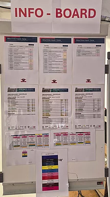 Infoboard auf dem 5. Enke Impulscamp am Nürburgring