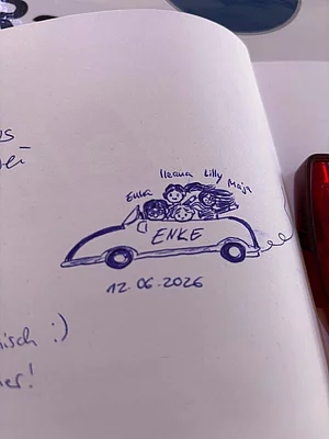Zeichnung auf dem 5. Enke Impulscamp am Nürburgring